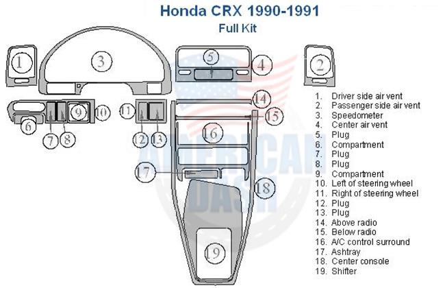 Honda crx wiring diagram with interior dash trim kit.
