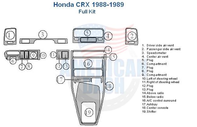 Honda crx 1988-1990 wood dash kit and interior dash trim kit wiring diagram.