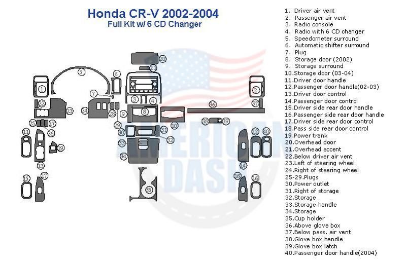 Interior car kit: Honda cd player wiring diagram for installing an interior car kit in your Honda cd player.