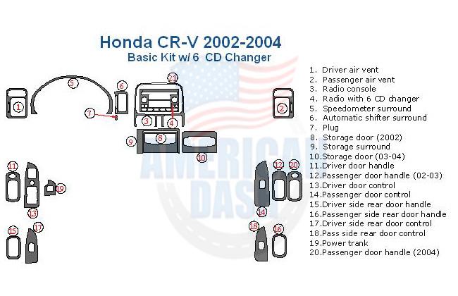 Honda cvr v 2005-2006 stereo wiring diagram for car interior kit.