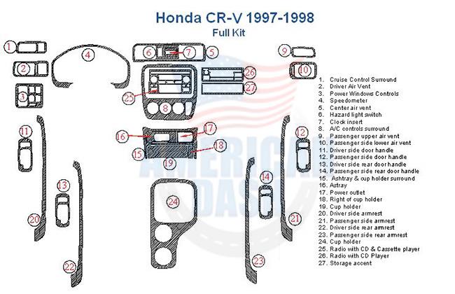 Honda CRV accessories for car, including an interior dash trim kit, can enhance the appearance of your Honda CRV stereo wiring system.
