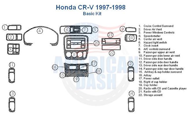 Honda cvr ii Wood dash kit.