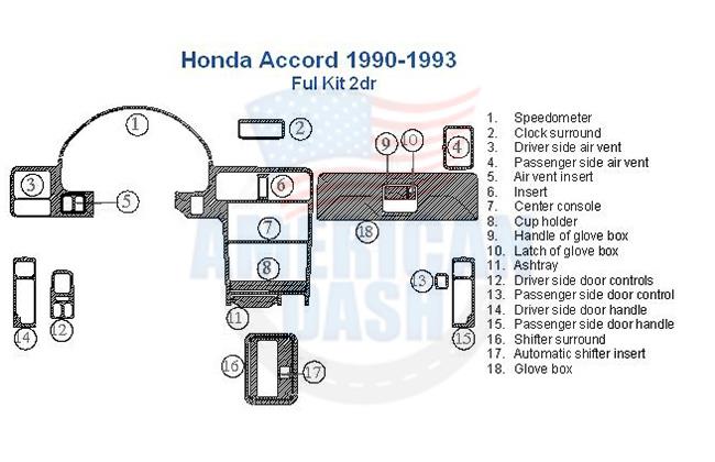 Honda Accord 1988-1993 dash panel wiring diagram with interior dash trim kit.