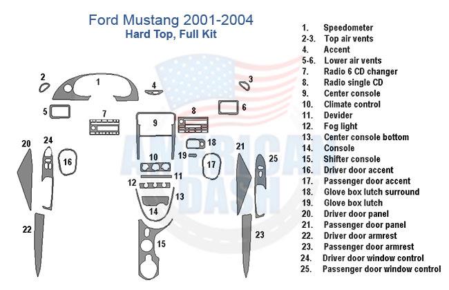 Ford mustang 2006-2007 wiring diagram with the added option of an interior dash trim kit.