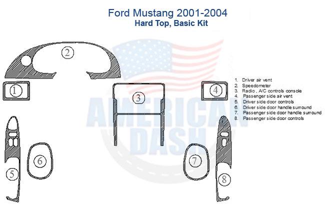 Ford Mustang 2003-2015 with a wood dash kit.