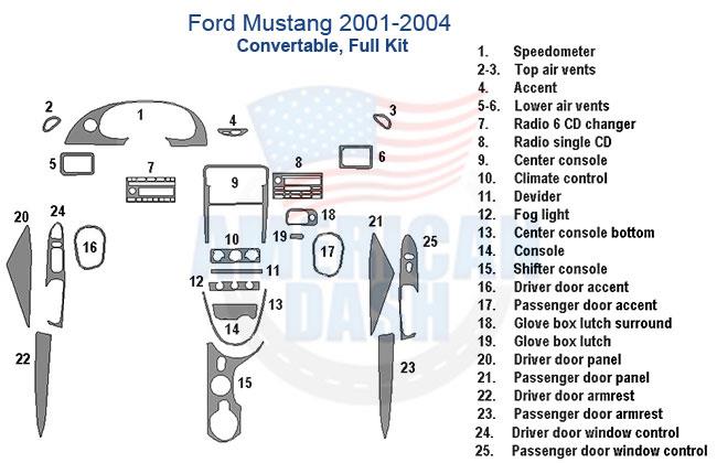A diagram of the interior Car Dash Kit of a Ford Mustang.