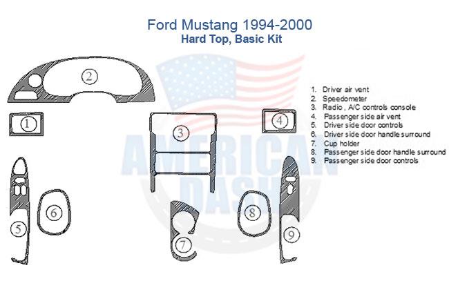 Ford mustang wood dash kit for the 2000 ford mustang.
