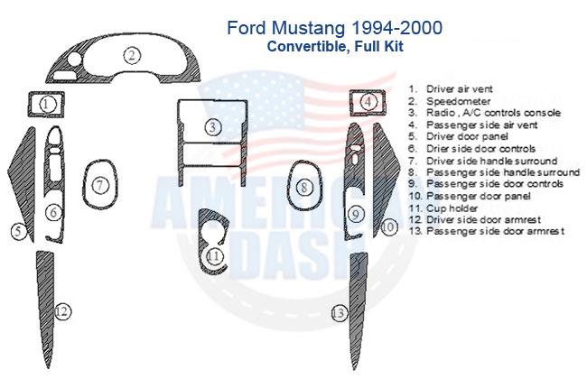 A diagram of the interior of a Ford Mustang car, showcasing the accessories for car.