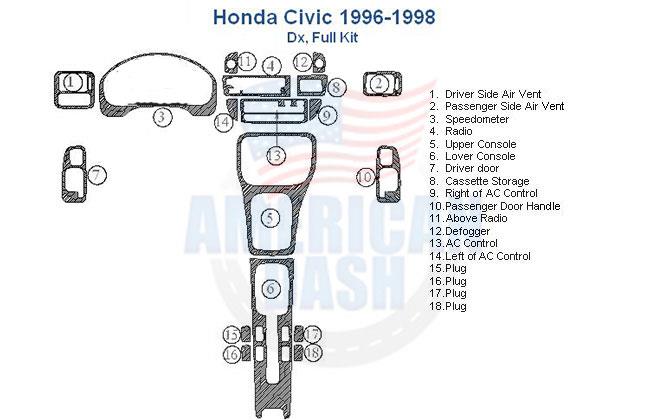 Honda civic 1986-1989 interior parts diagram for car accessories and interior car kit.