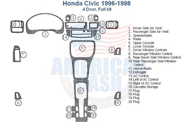 Honda civic wiring diagram with car dash kit and accessories for car.
