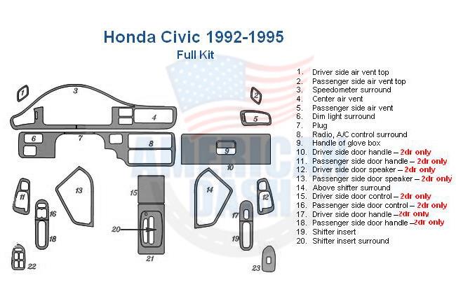 Honda civic wood dash kit and trim kit.