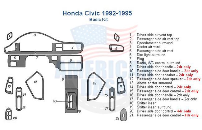 Keywords: Car dash kit

Description: Honda civic car dash kit - .