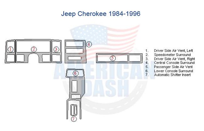Jeep cherokee chrysler Wood dash kit.