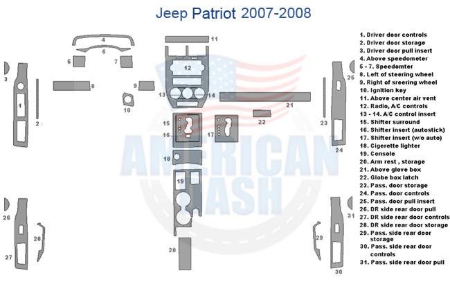 Jeep patriot 2007 - 2008 dash panel diagram with wood dash kit.
