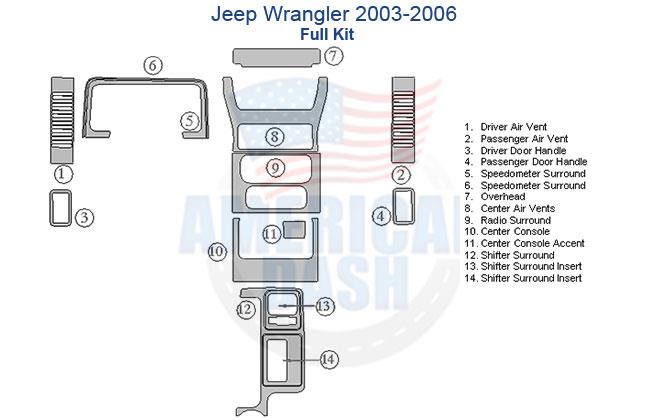 Jeep Wrangler 2006 interior car kit with a full dash trim kit.