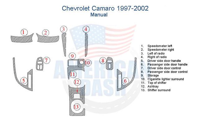 Chevrolet Camaro 1997-2002 interior parts diagram with accessories for car and a dash trim kit.