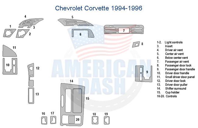Chevrolet c10 car door panel parts diagram.