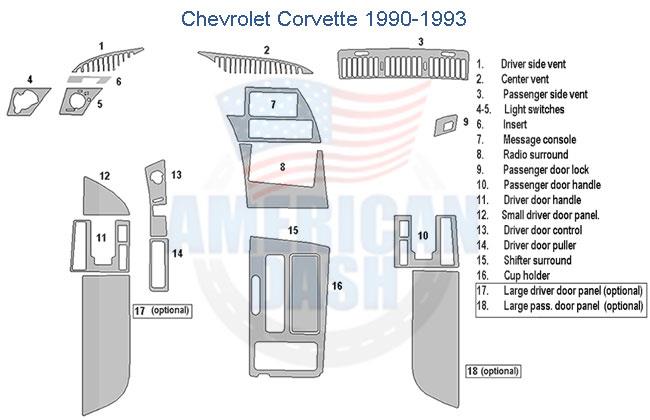 Chevrolet c10 door panel parts diagram wood dash kit accessories for car.