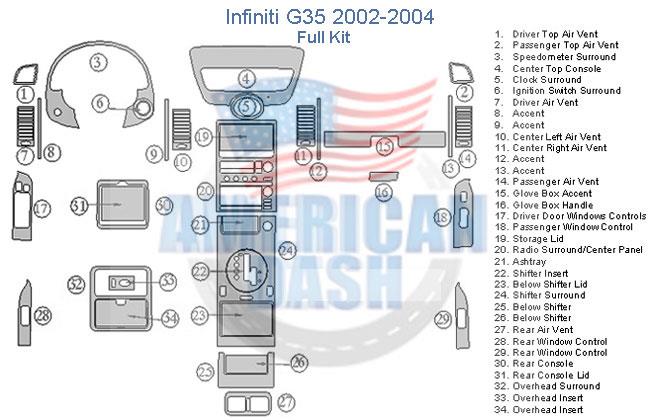 Infiniti gs 2000 - 2004 wiring diagram for car dash kit.