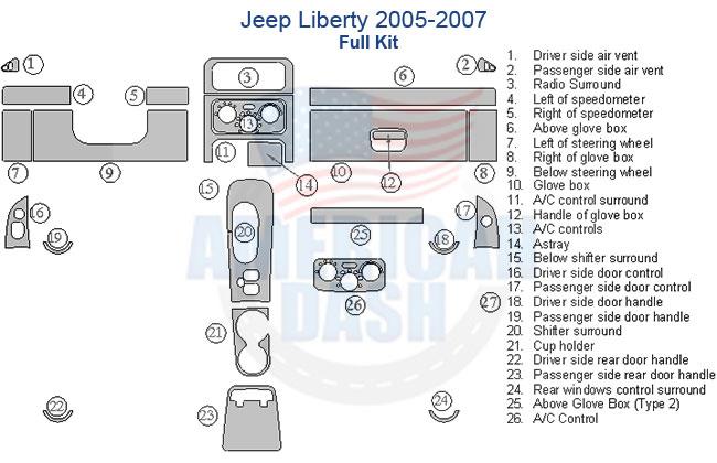 Jeep Liberty 2007 interior dash wiring diagram.