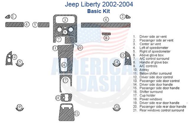 A diagram of the car dash for a Jeep Liberty, including accessories from an interior car kit.