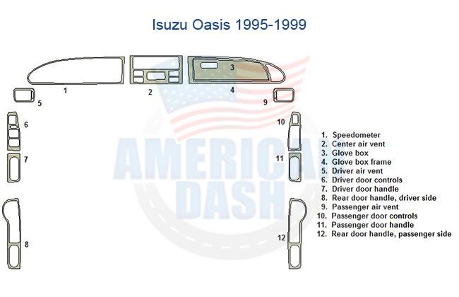 A diagram of the wood dash kit for a suzuki cass.