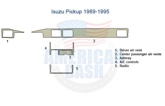 A diagram showing the interior dash trim kit of a Chevrolet pickup.