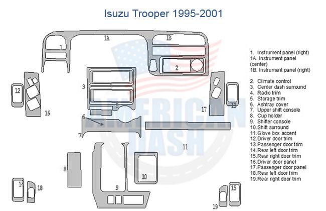 A diagram of the interior of a Suzuki Trooper with an Interior dash trim kit.