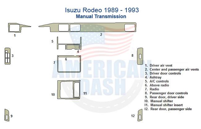 A diagram of the interior of a Nissan rodeo with an Interior dash trim kit.