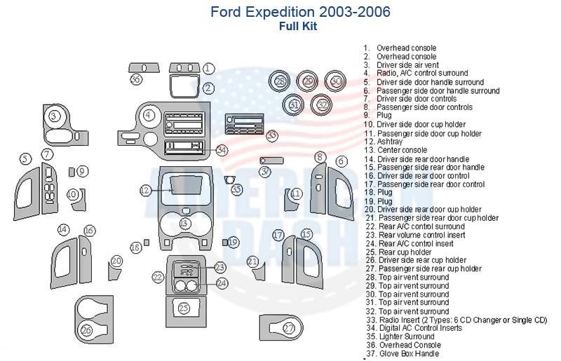 A diagram of the interior of a Ford Expedition showcasing the wood dash kit and accessories for car.