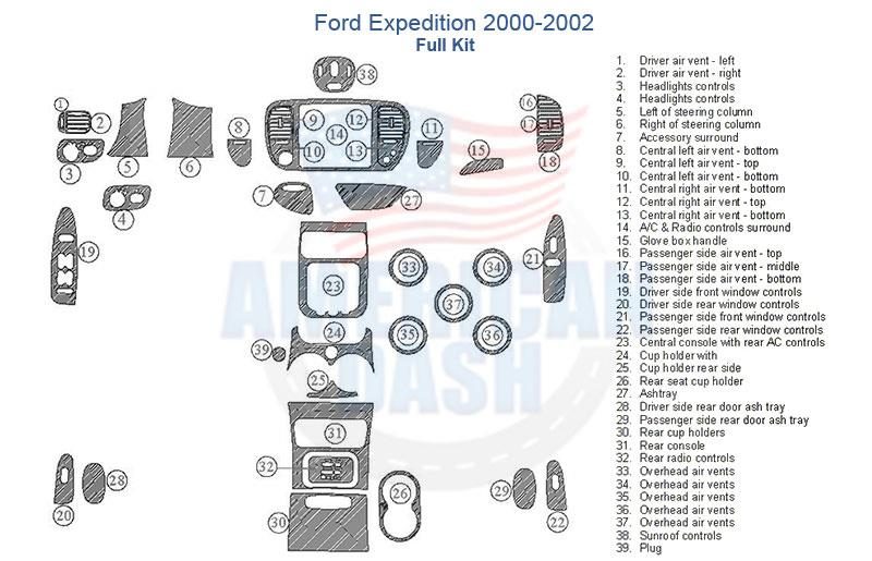 A diagram of the interior of a Ford Expedition featuring a Wood Dash Kit.