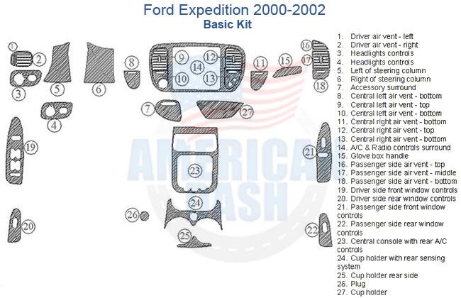 A diagram showing the parts of a Ford Expedition 2000 interior dash trim kit.