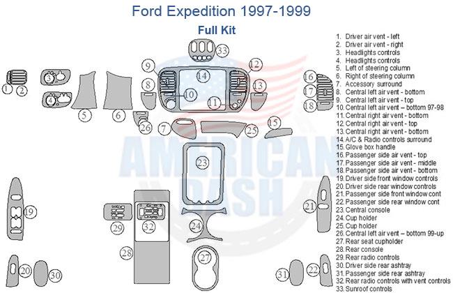 A diagram showing the parts of a Ford Expedition, including accessories for car and a wood dash kit.