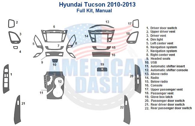 Hyundai Tuscan 2013 full kit with accessories for car, interior dash trim kit.