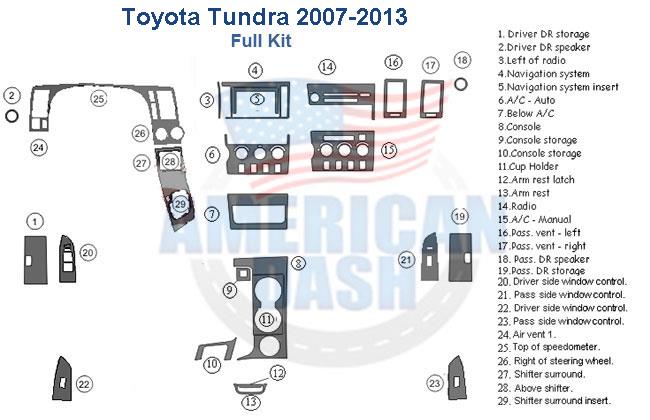 Toyota tundra 2007 - 2013 Wood dash kit.