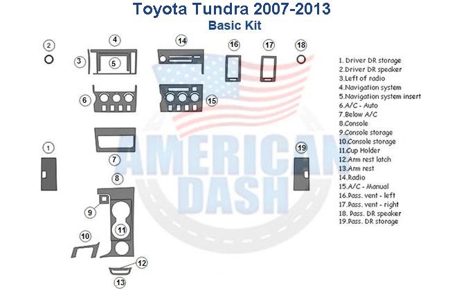 Toyota tundra 2007-2013 wood dash trim kit.