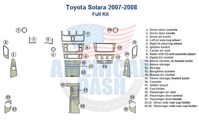Toyota 2008 interior parts diagram depicting the wood dash kit.