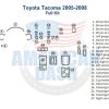 Toyota tacoma 2006 wiring diagram with accessories for car.