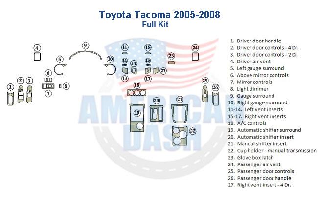 Toyota tacoma 2006 wiring diagram with accessories for car.