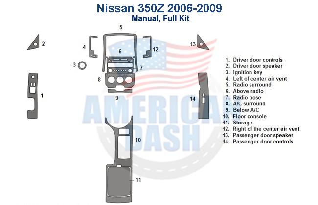 Nissan car dash kit accessories for car.