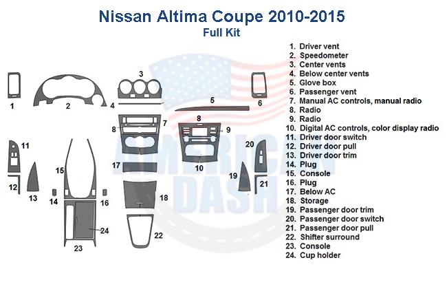 Nissan Altima coupe 2010 - 2015 dash kit for interior car.