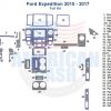 A diagram of the interior dash trim kit of a Ford Expedition.