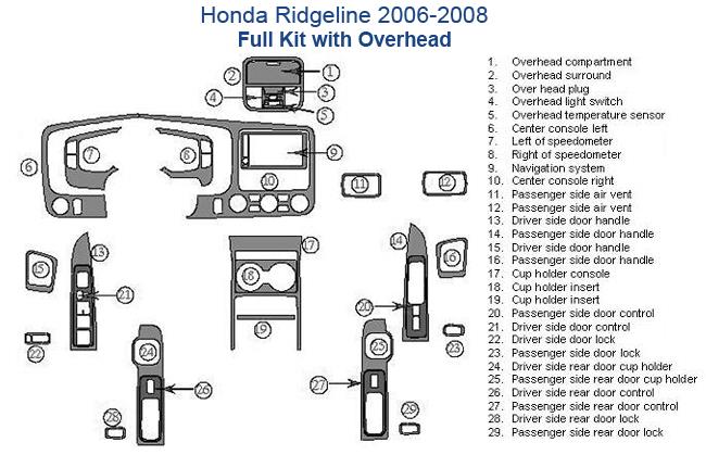 Honda ridgeline 2006 full kit with interior dash trim kit and wood dash kit.