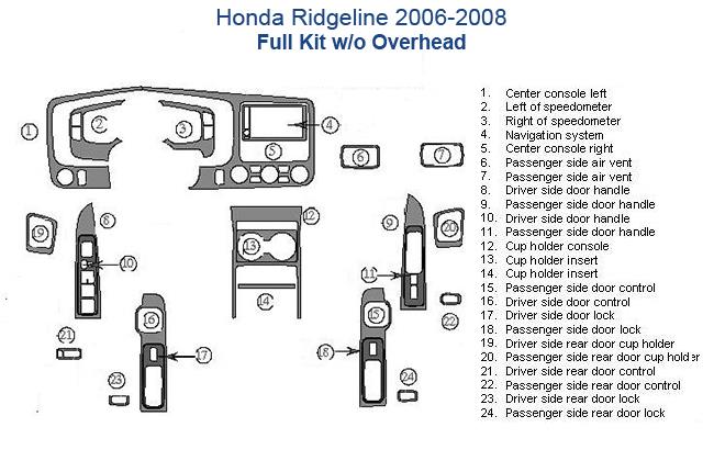Honda Ridgeline 2008 Interior Car Kit wiring diagram.