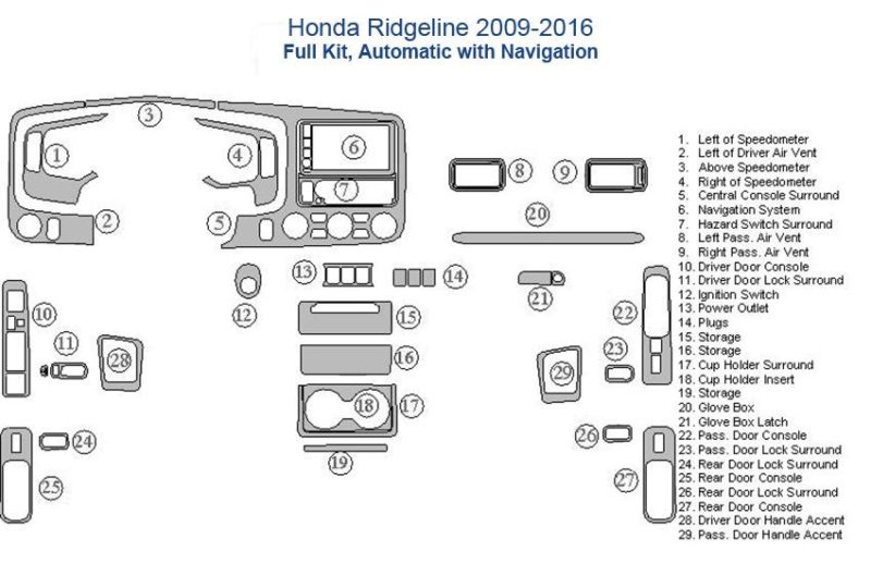 A diagram of the interior dash trim kit of a Honda Ridgeline.