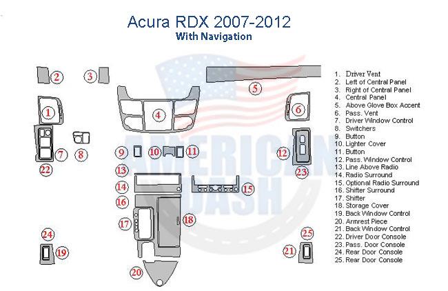 Acura RX 2012 wiring diagram for the car dash kit.