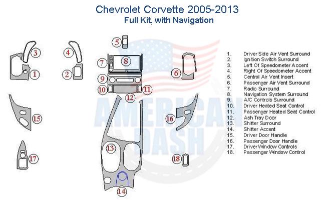 2006-2013 Chevrolet Corvette dash trim kit with navigation.