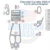 Chevrolet Corvette 2006-2013 car dash kit.