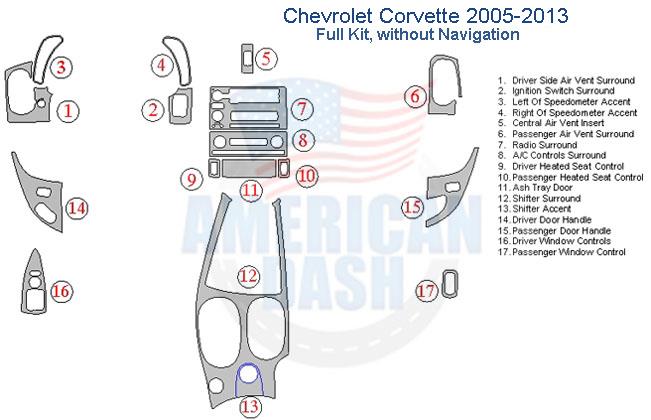 Chevrolet Corvette 2006-2013 car dash kit.