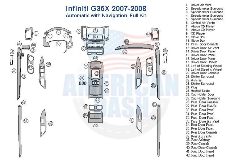 Infiniti gs 2007-2008 wiring diagram featuring a Car dash kit.